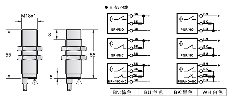 M18標(biāo)準(zhǔn)出線式金屬感應(yīng)面接近開關(guān)