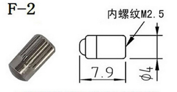 聚焦鏡型號(hào)