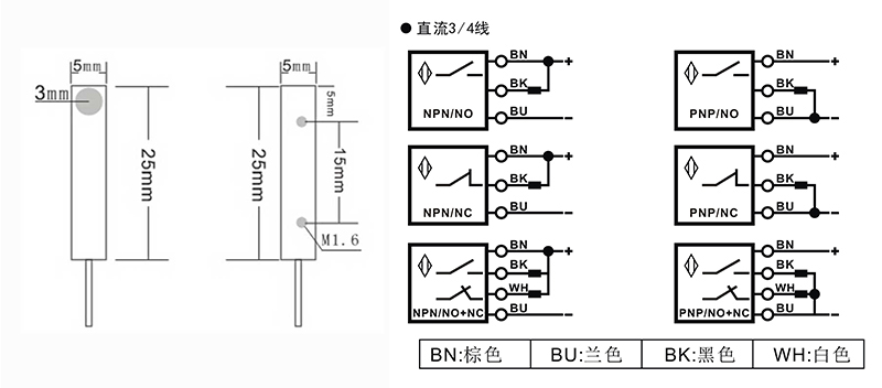 電感式接近開(kāi)關(guān)