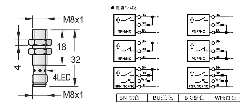 M8-M8超短型電感式接近開(kāi)關(guān)接頭式