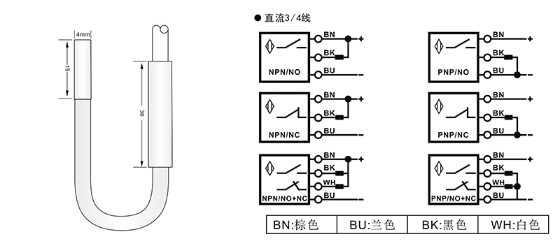 D4分離式超小型電感式接近開關(guān)
