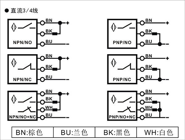 M8直頭母連接線 M8直頭母連接線
